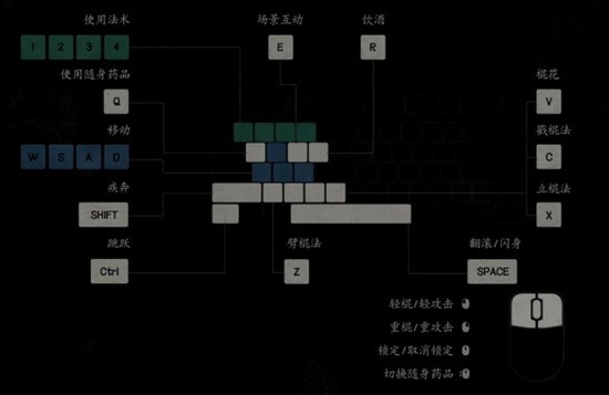 黑神话悟空怎么玩 黑神话悟空新手玩法攻略